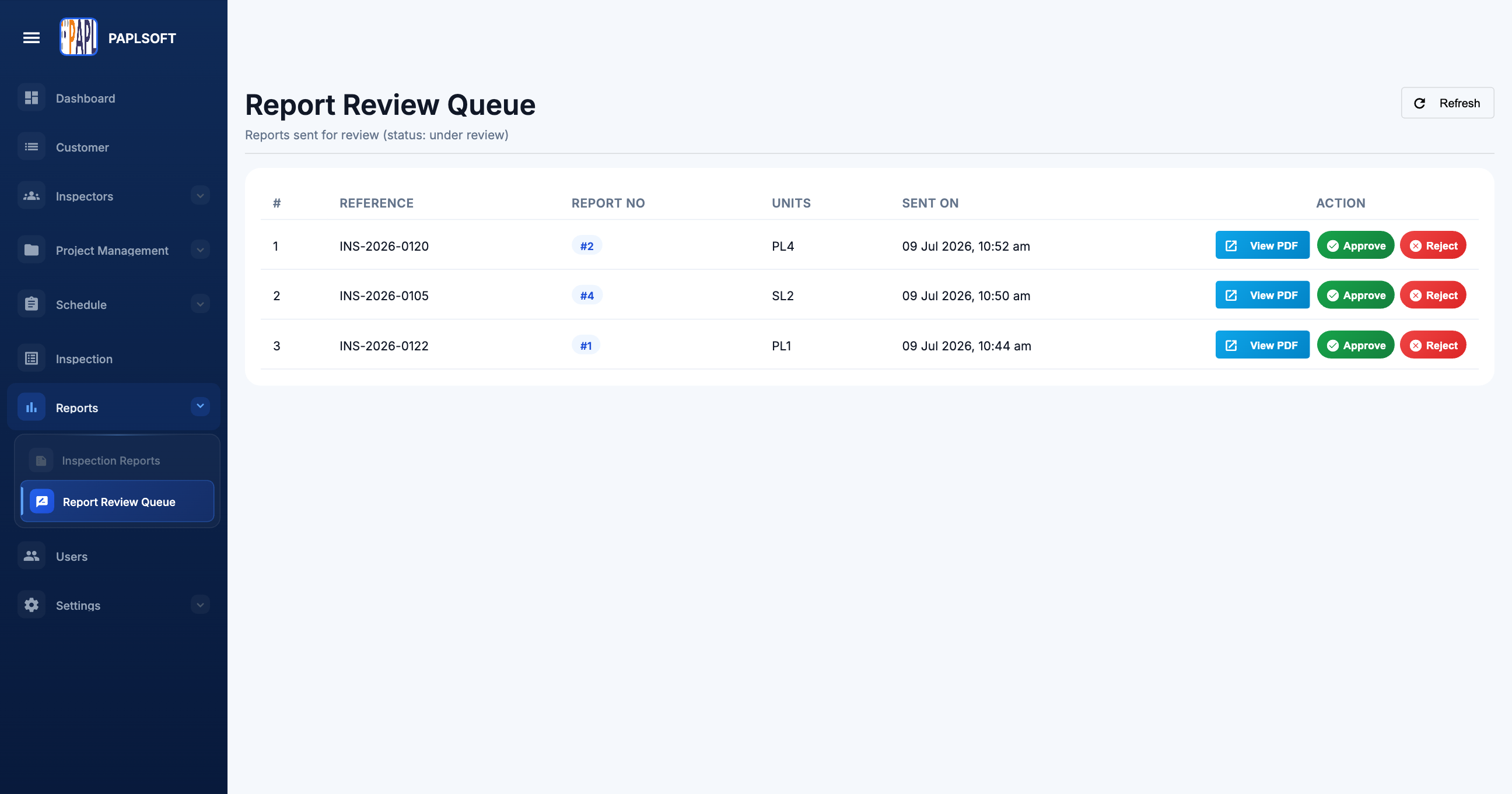 Report Review Queue showing submitted reports with View PDF, Approve, and Reject action buttons